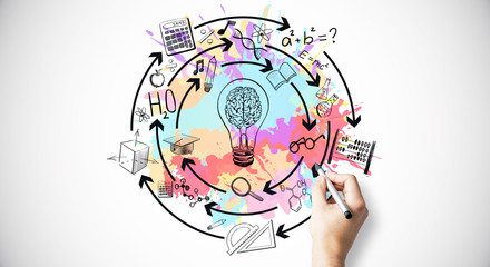 吉他和弦转换不利索怎么办？