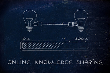 吉他和弦转换不利索怎么办？